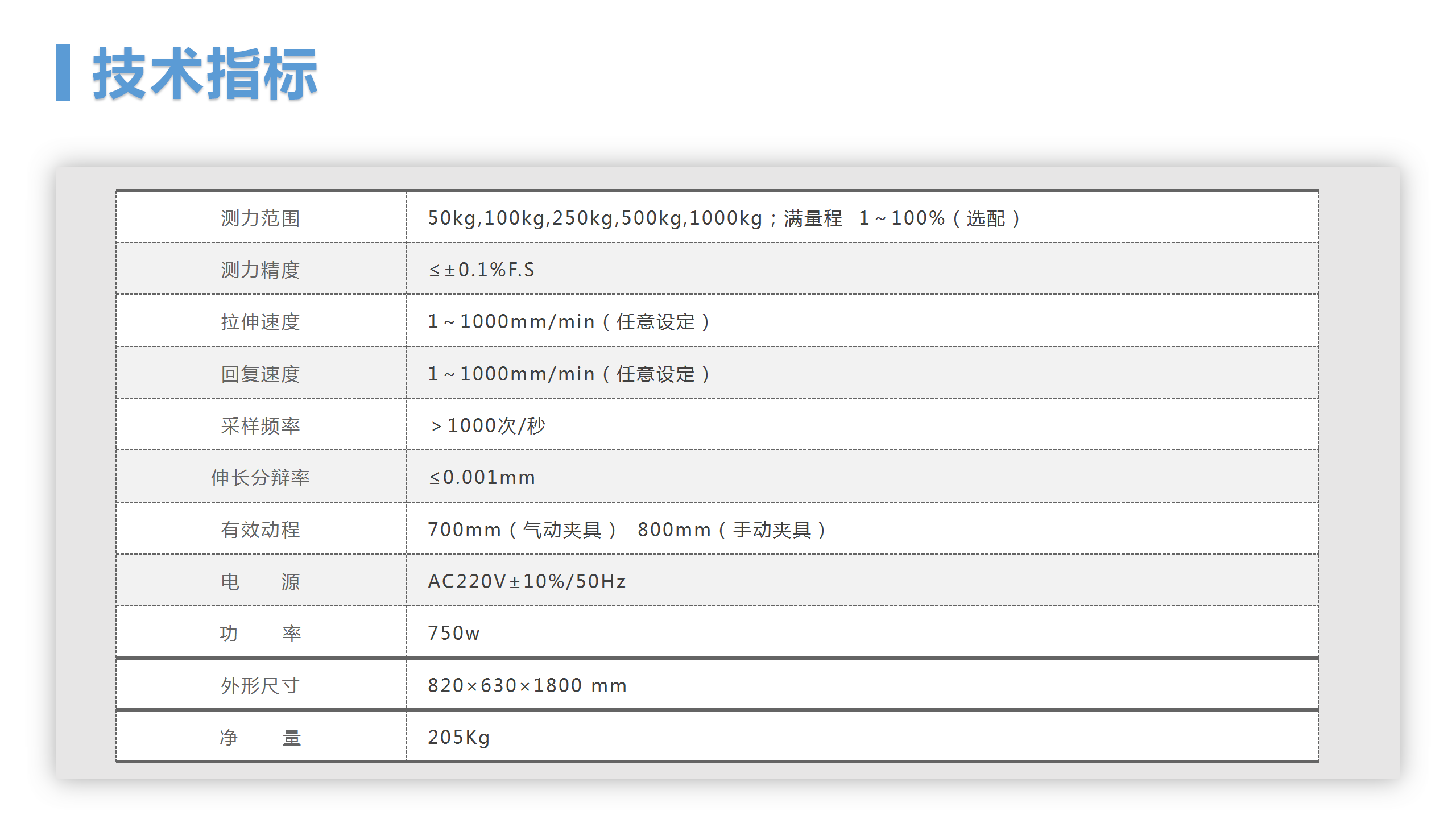 http://www.pinzhi100.com/goods/tuiguang/248.html(圖6)